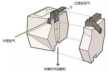 凯时|AG(AsiaGaming)优质运营商