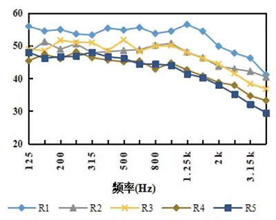 凯时|AG(AsiaGaming)优质运营商