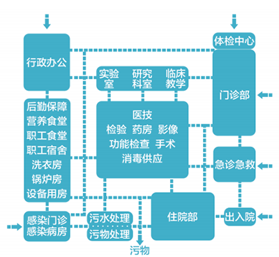 凯时|AG(AsiaGaming)优质运营商